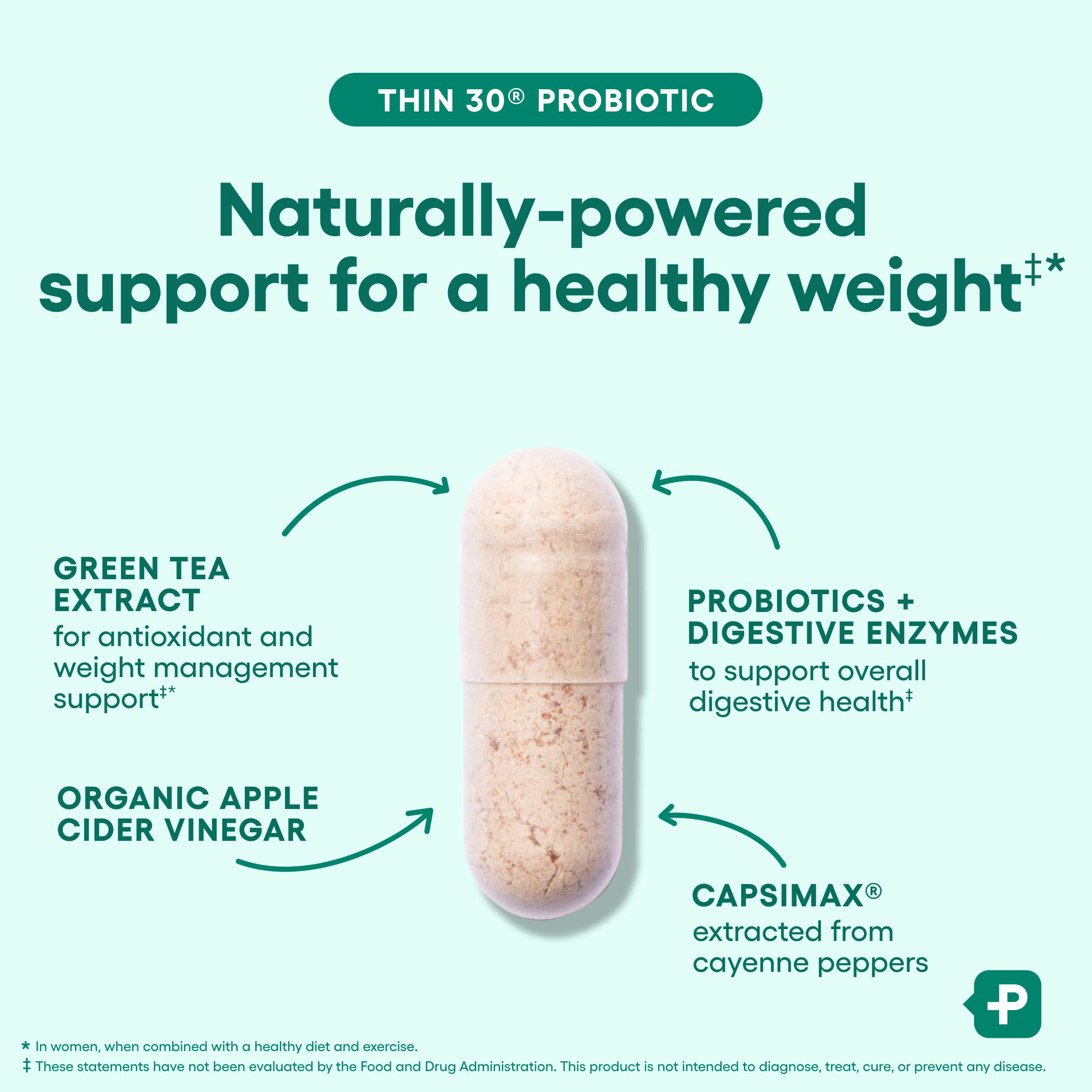 Physician's CHOICE Probiotics prebiotics blend image highlighting gut-friendly fiber.