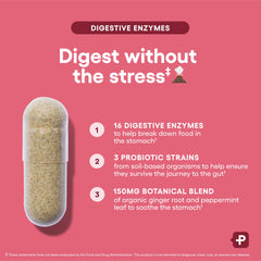 Physician's CHOICE soil-based probiotic bottle survives harsh gut environments