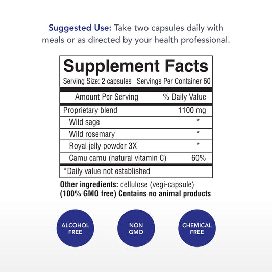 Physician's Strength AdrenoPower capsules closeup for adrenal support.