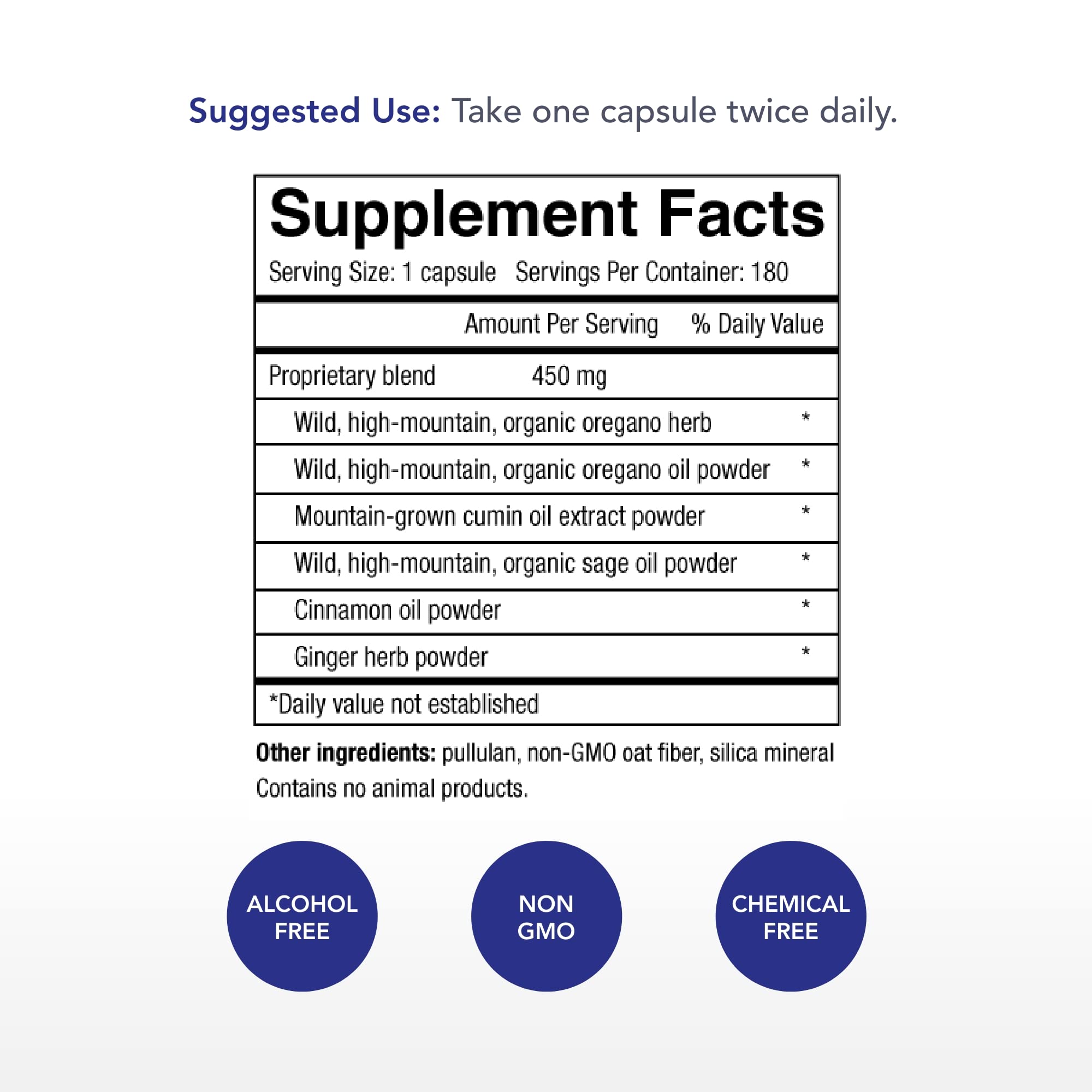 Oregacillin ingredients blend highlights multiple spice extracts by Physician's Strength