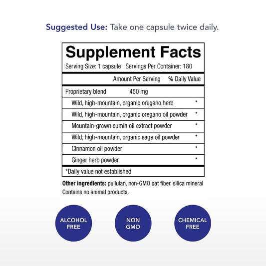 Oregacillin ingredients blend highlights multiple spice extracts by Physician's Strength