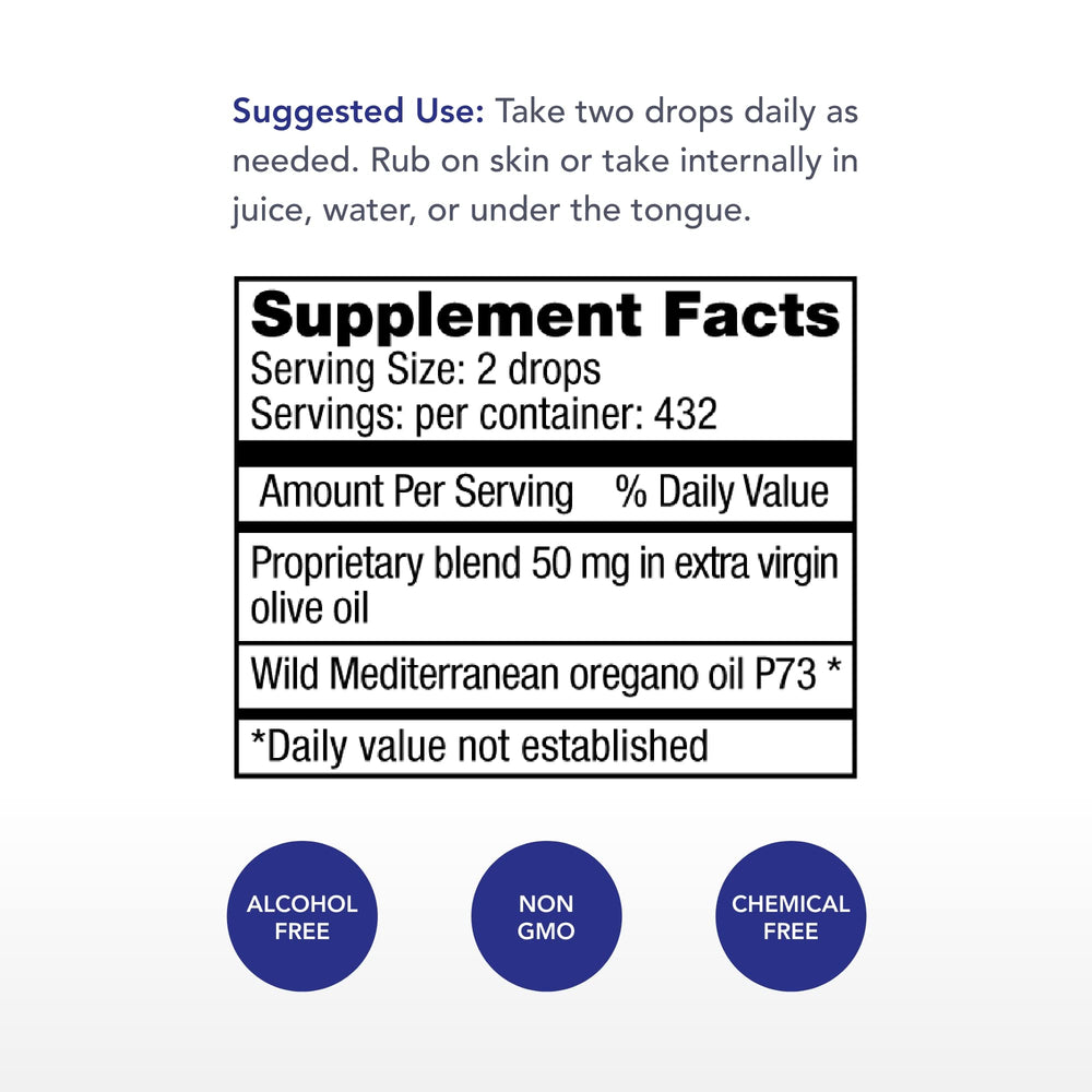 Physician's Strength OregaWild bottle pour, convenient drops for internal or topical use.