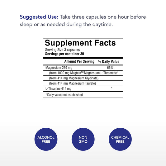 Physician's Strength Power-Min label close-up highlighting magnesium L-threonate blend.