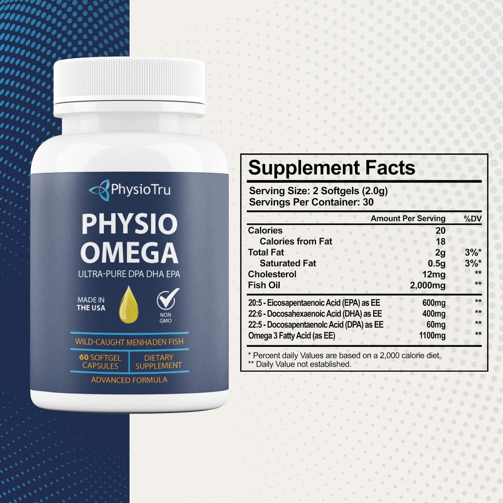 Pouring Physio Omega softgels highlighting burpless design and citrus flavor.