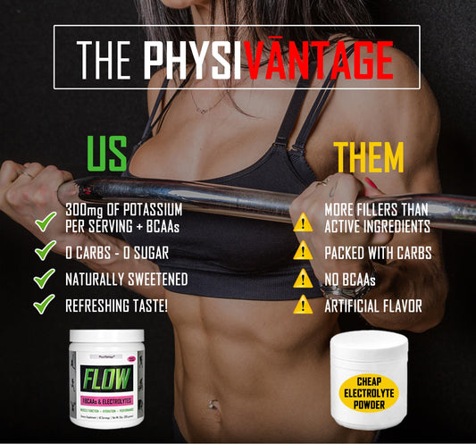 Physiovantage Flow Raspberry Lemonade in glass offers refreshing hydration.