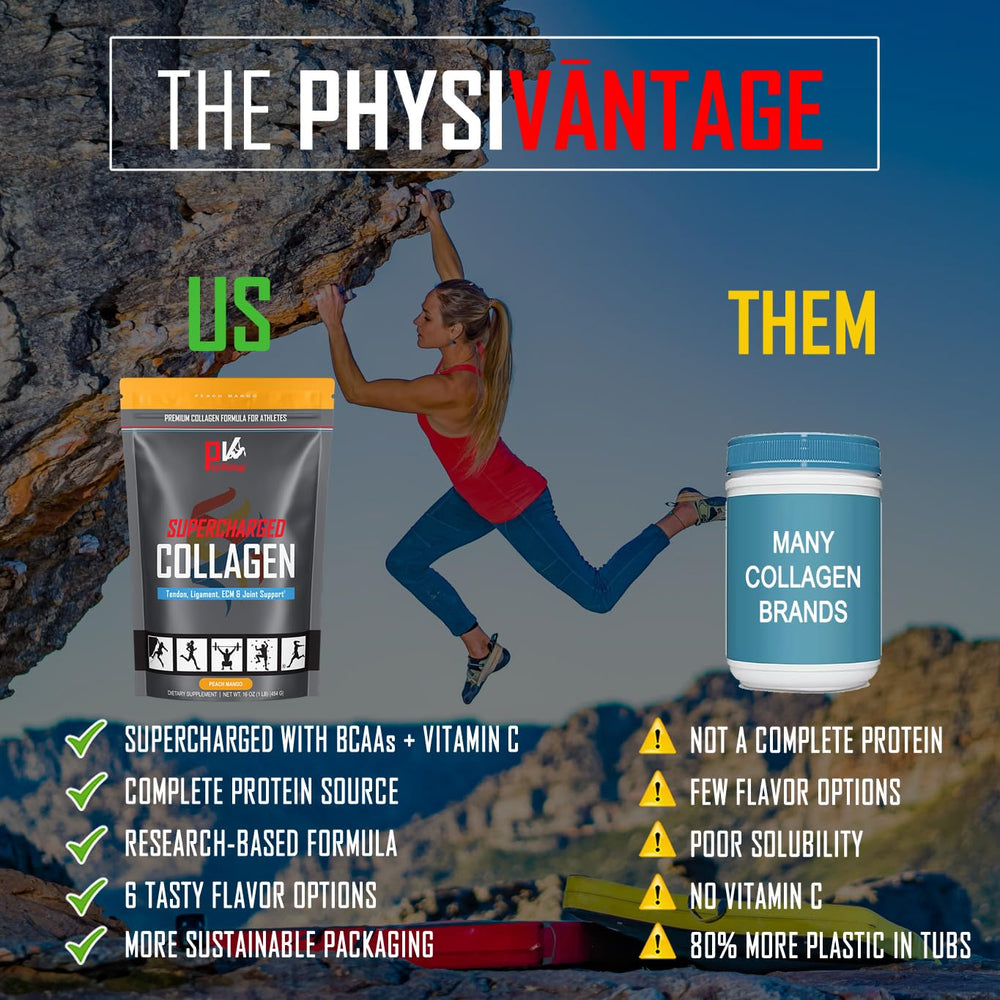 Physiovantage grass-fed origin label emphasizes high-quality collagen from pasture-raised sources.