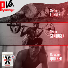 PhysiVantage Sendure-X Wild Berry packaging in kitchen, ideal for workouts.