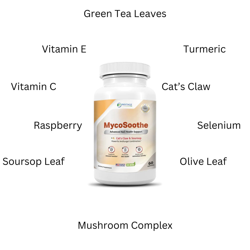 Phytage Labs MycoSoothe packaging emphasizes sustainable design.