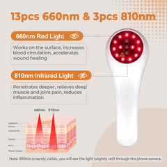 Pinfriy therapy wand with 16 lamp beads delivers near infrared light.