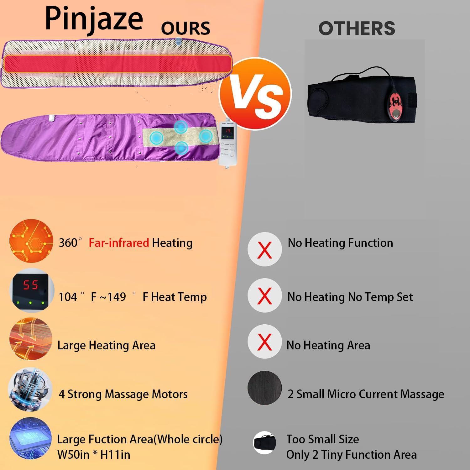 PINJAZE LED remote control for easy heat and vibration adjustments