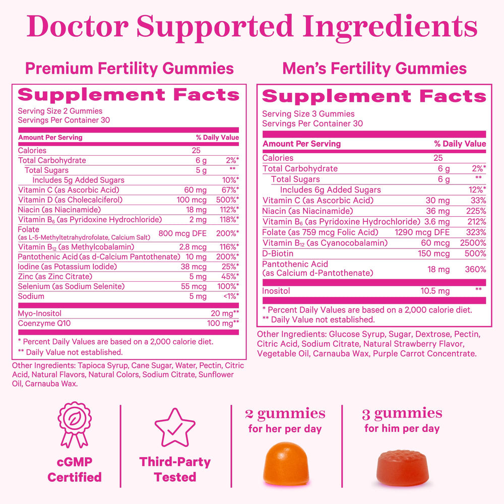 Pink Stork fertility tea and gummies routine image for conception preparation