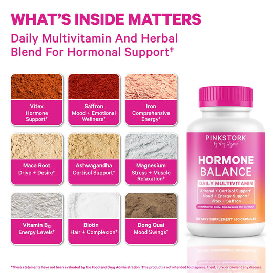 Pink Stork Hormone Balance bottle cap close-up emphasizes bottle design and capsules.