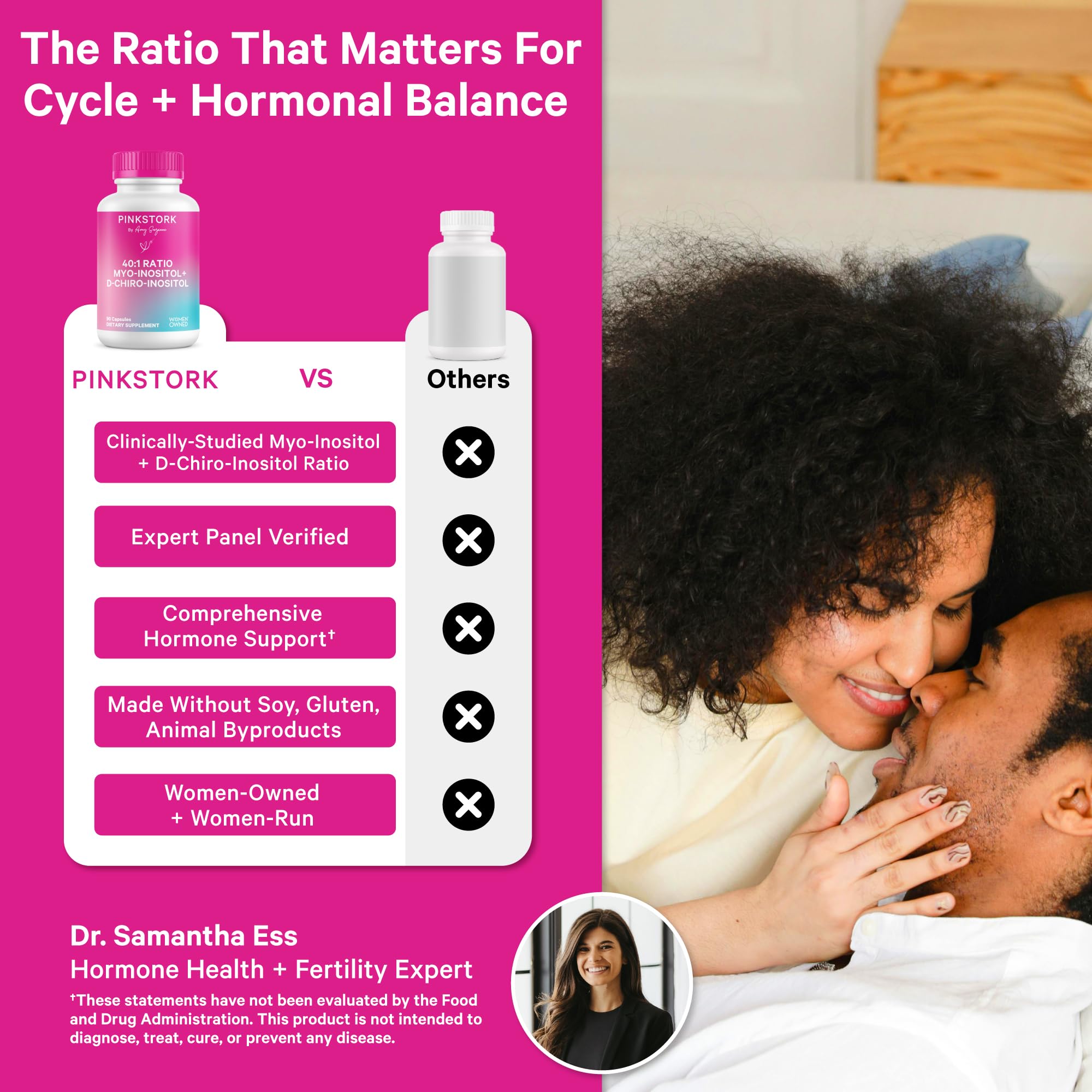 Pink Stork Inositol bottle label highlighting 40:1 ratio and ingredients