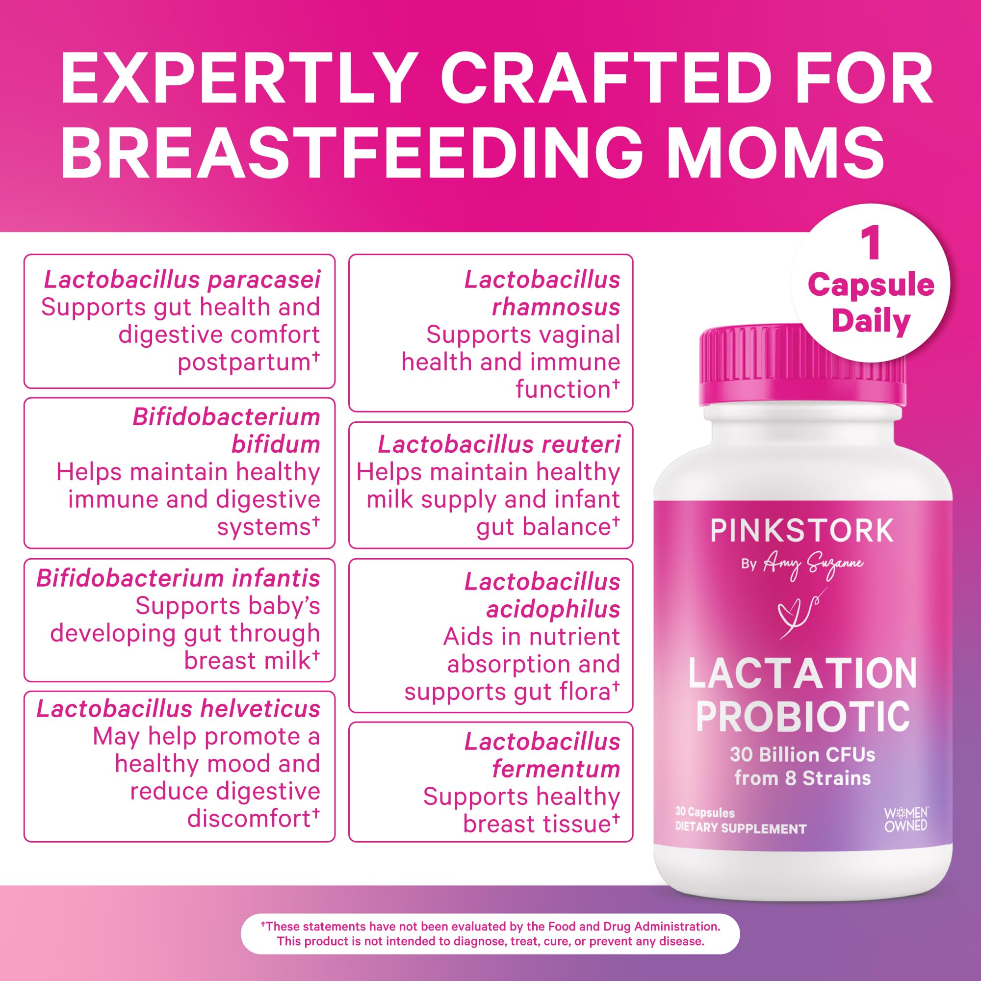 Pink Stork probiotic capsules on shelf emphasize postnatal wellness and convenience.