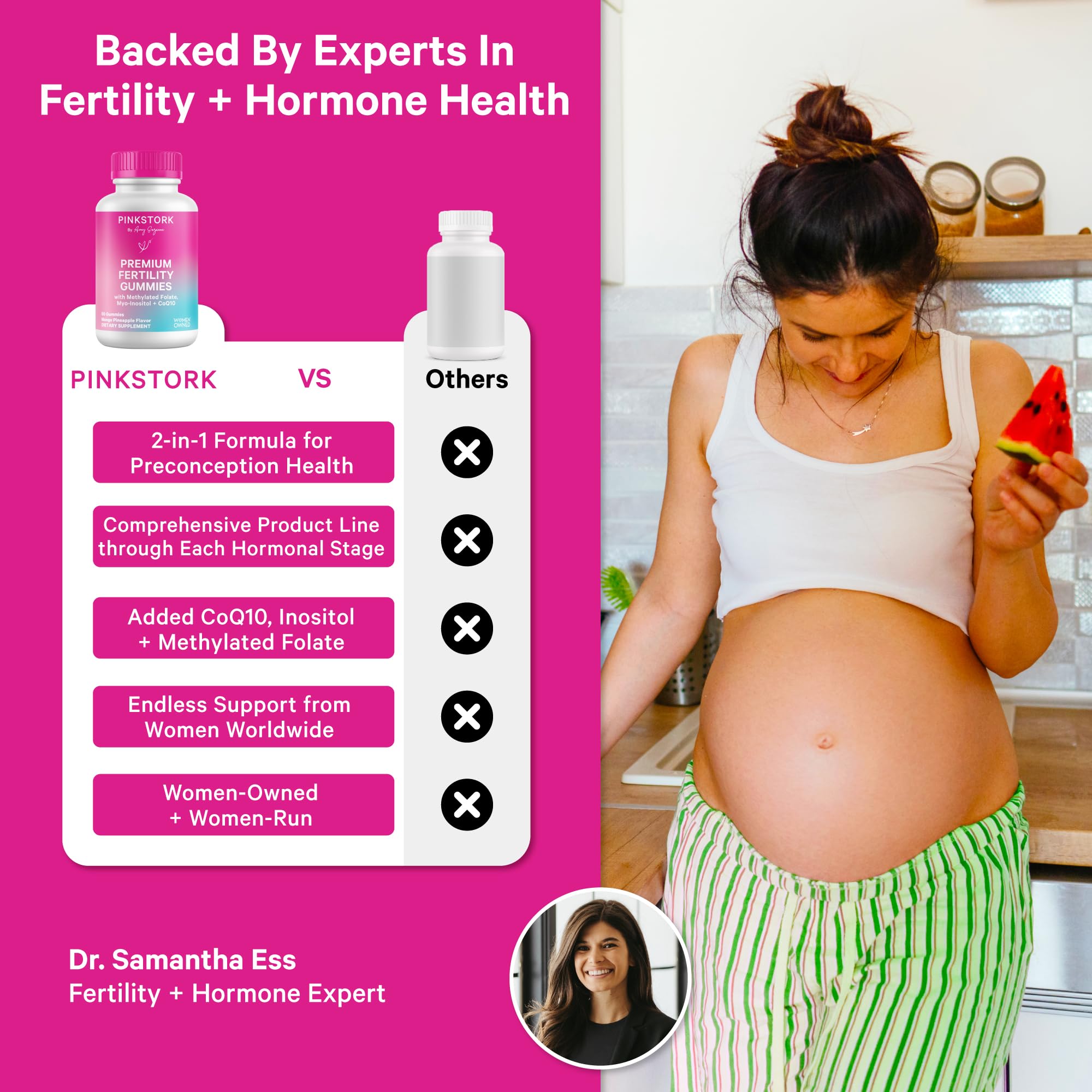 Pink Stork Fertility Gummies ingredients spotlight with CoQ10 and Myo-Inositol for balanced nutrition.