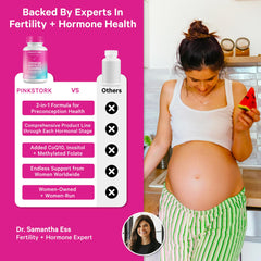 Pink Stork Fertility Gummies ingredients spotlight with CoQ10 and Myo-Inositol for balanced nutrition.