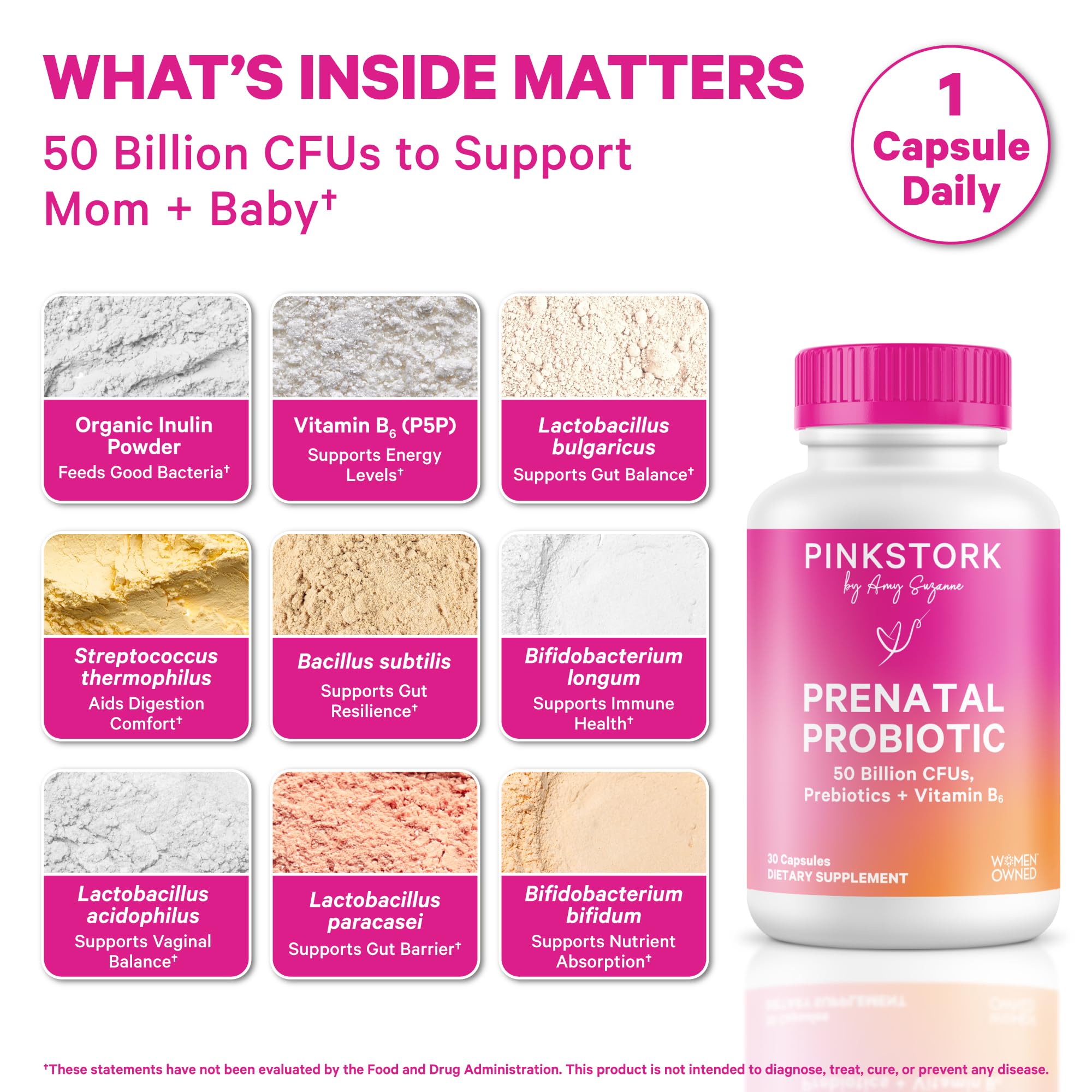 Pink Stork Prenatal Probiotic capsules close-up, showing an easy daily dose for digestion.