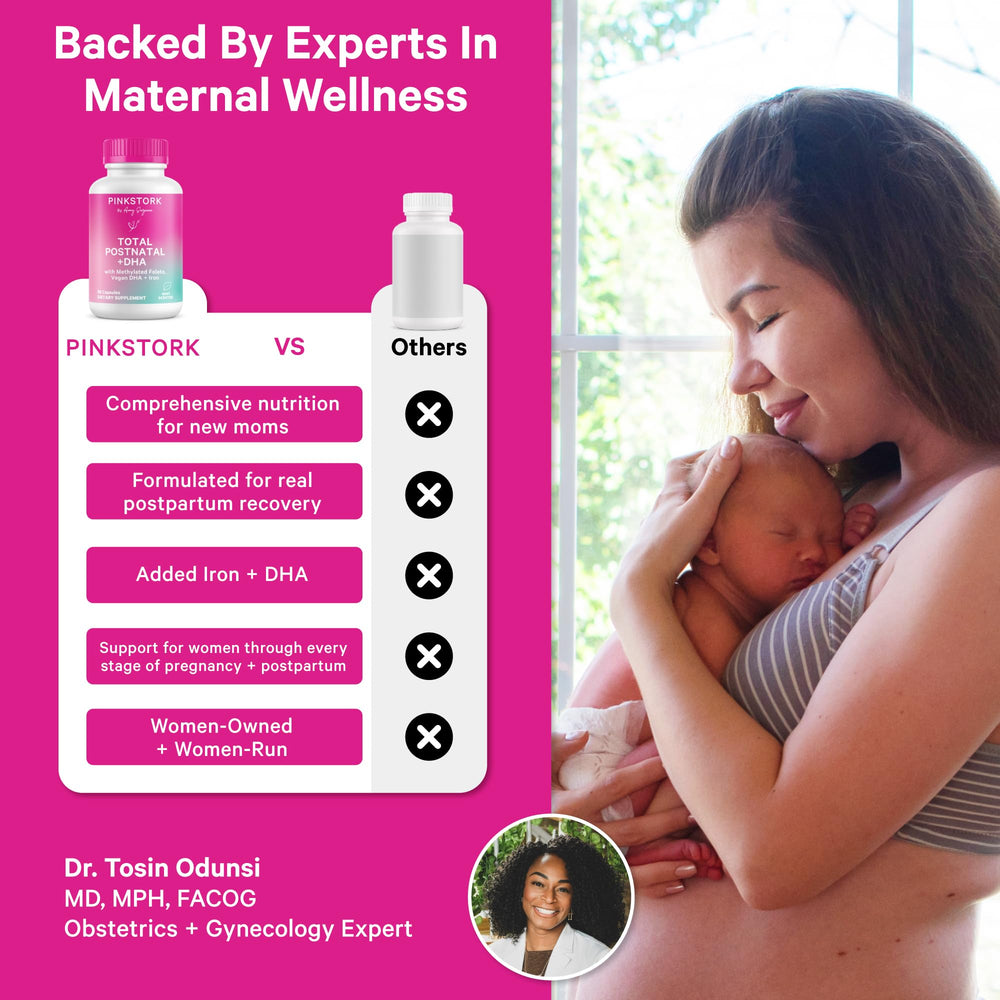 Pink Stork Total Postnatal capsules in daily ritual close-up for two-capsule routine