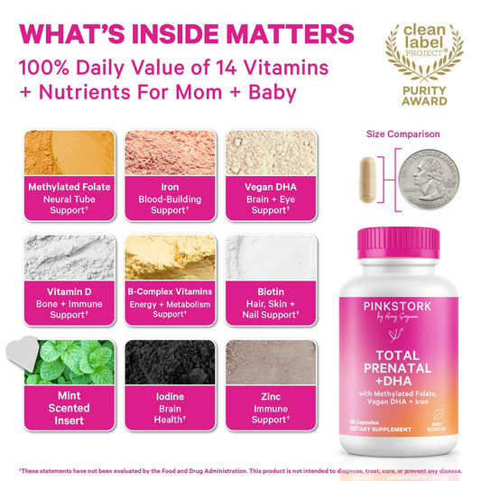 Close-up of Pink Stork Total Prenatal bottle cap and seal