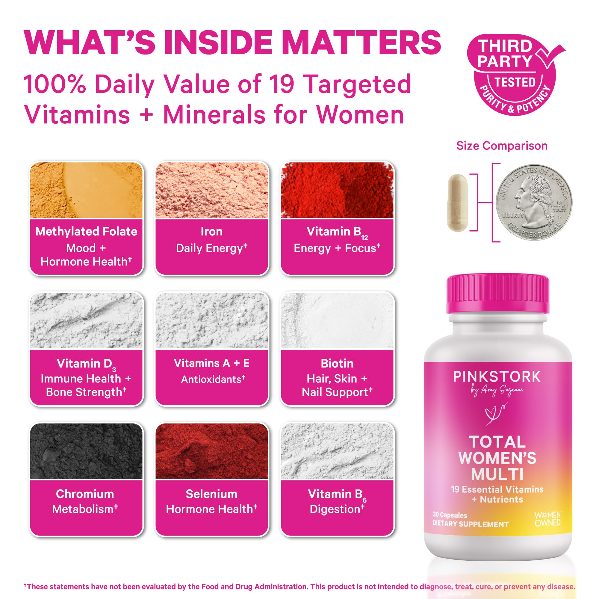 Pink Stork Total Women's Multivitamin bottle back with ingredients and usage guidance
