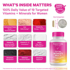 Pink Stork Total Women's Multivitamin bottle back with ingredients and usage guidance
