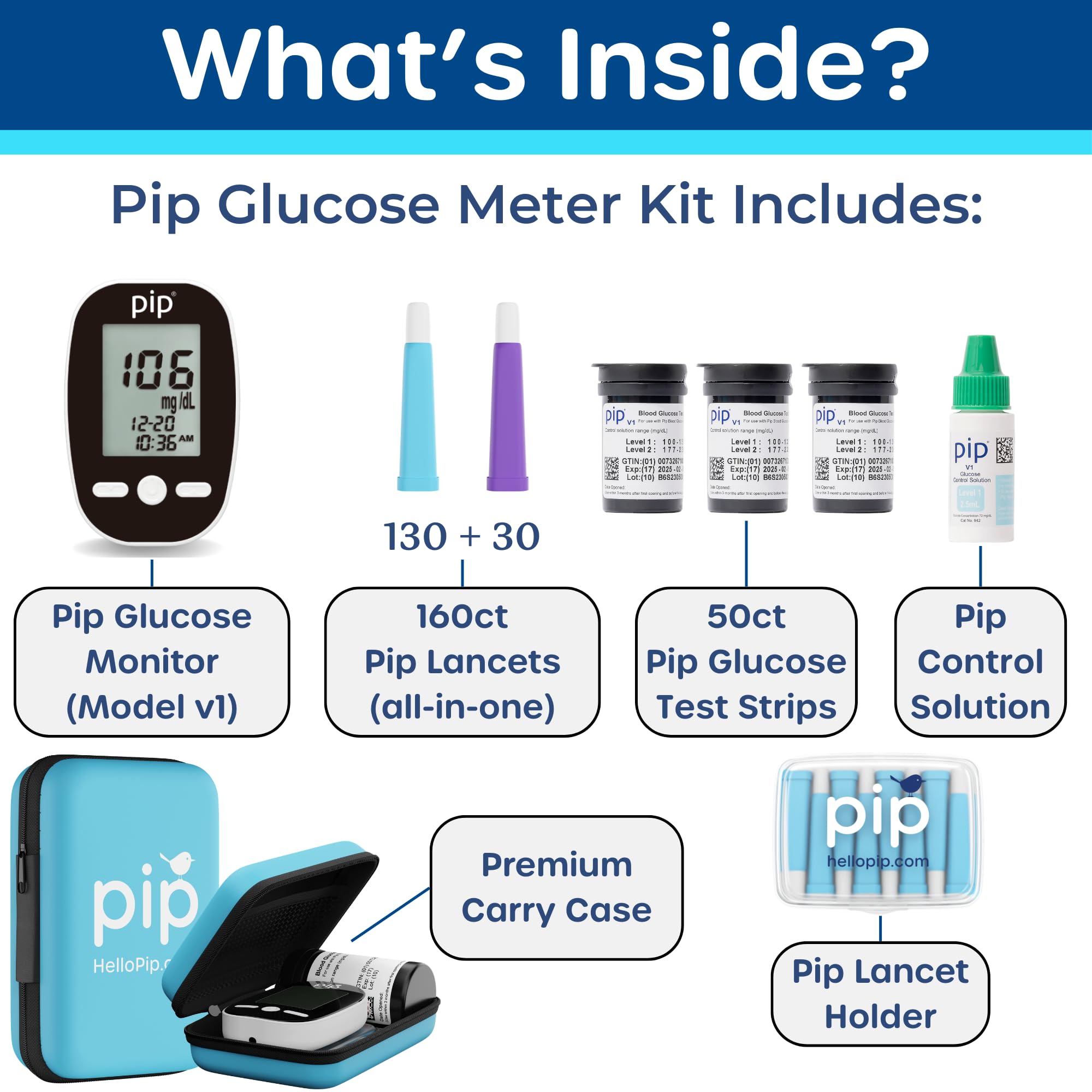 Pip device demonstrates simple one-button operation.