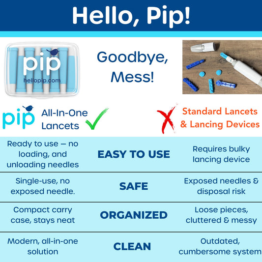 Pip safety lancets preloaded for discreet, virtually painless finger-prick testing.