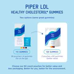 Piper Biosciences LDL Gummies made in USA in GMP-certified facility.