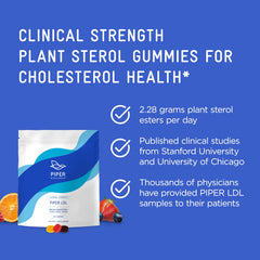 Piper Biosciences orange flavor gummies close-up emphasizing plant sterols