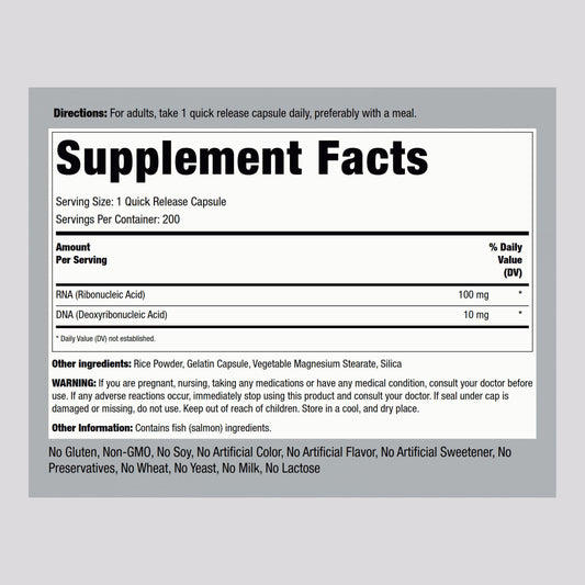 Piping Rock RNA DNA capsules close-up highlighting quick-release design.