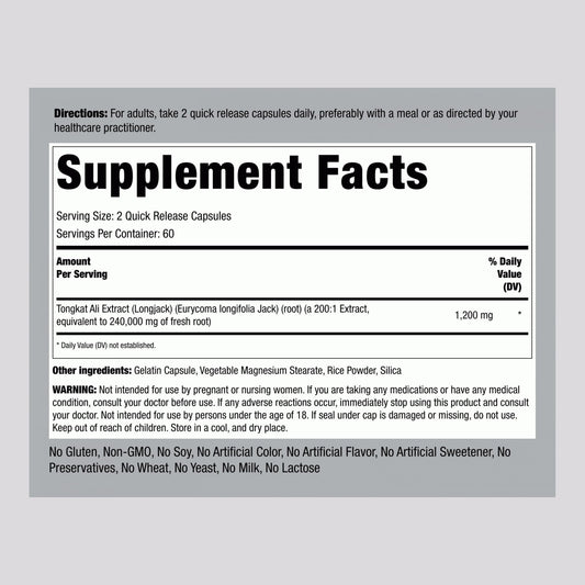 Piping Rock Tongkat Ali capsules close-up highlighting easy-to-swallow capsules