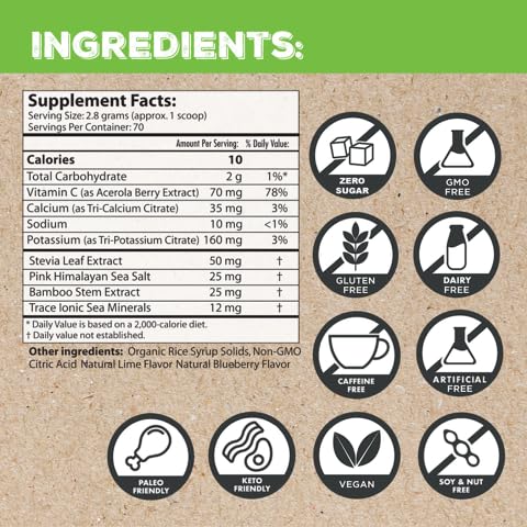 Plant-based ingredients like acerola and bamboo highlighted.