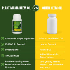 Plant Mama Neem Oil for pets demonstrates safe skincare and coat nourishment