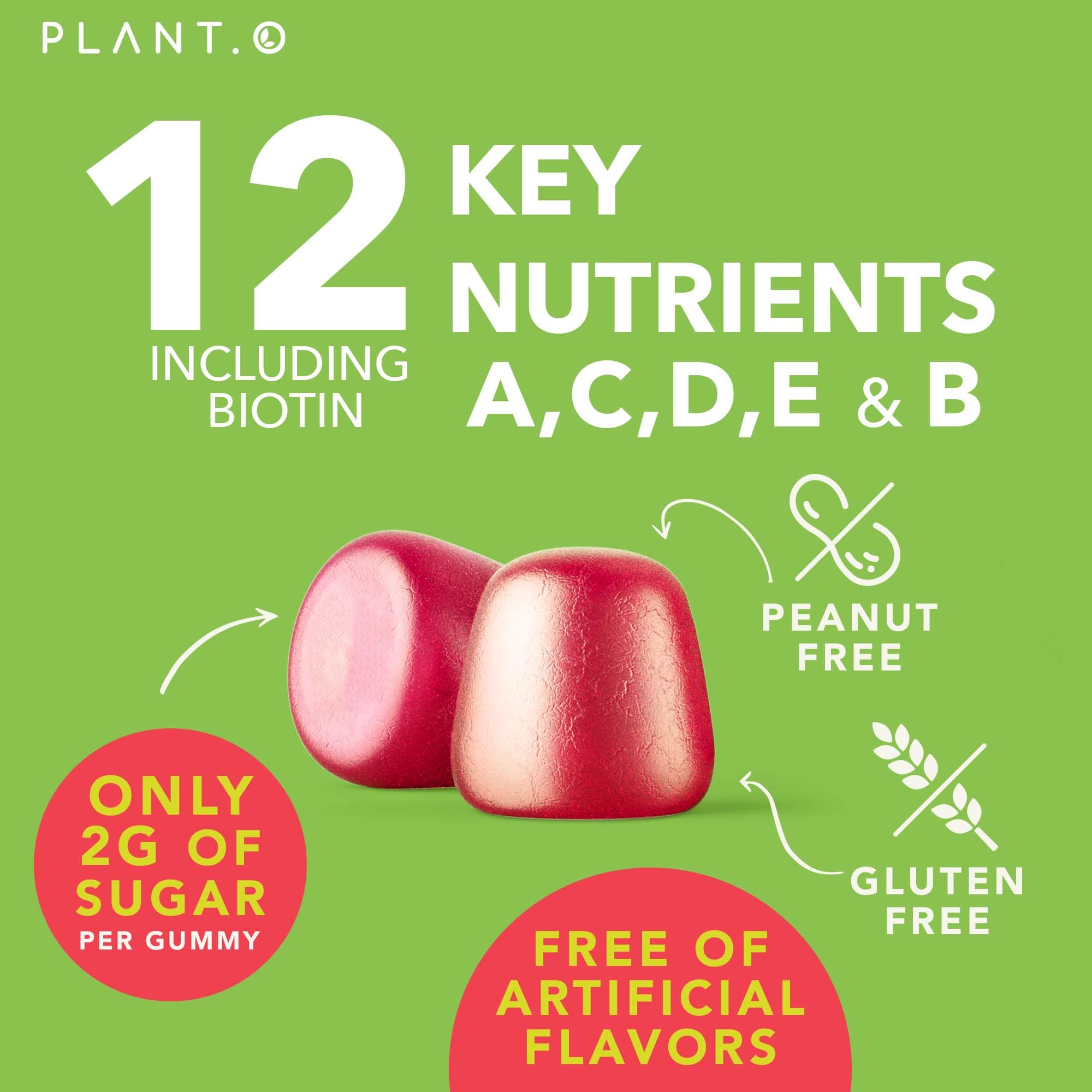 PLANT.O NUTRITION gummies gluten-free label appealing to dietary preferences
