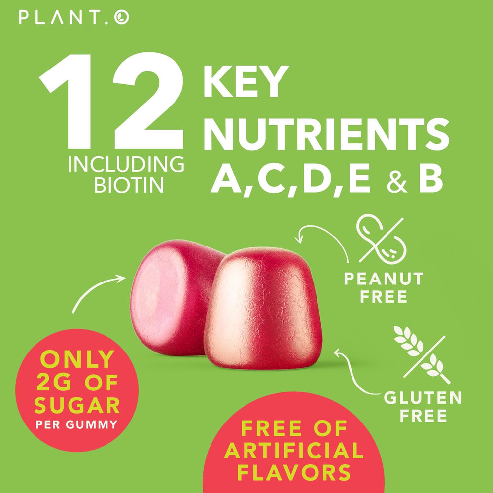 PLANT.O NUTRITION gummies gluten-free label appealing to dietary preferences