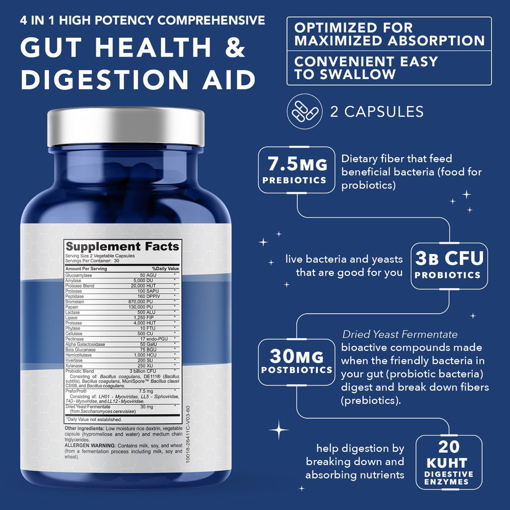 PLANT.O NUTRITION Gut Complex digestive enzymes icon suggests improved nutrient breakdown