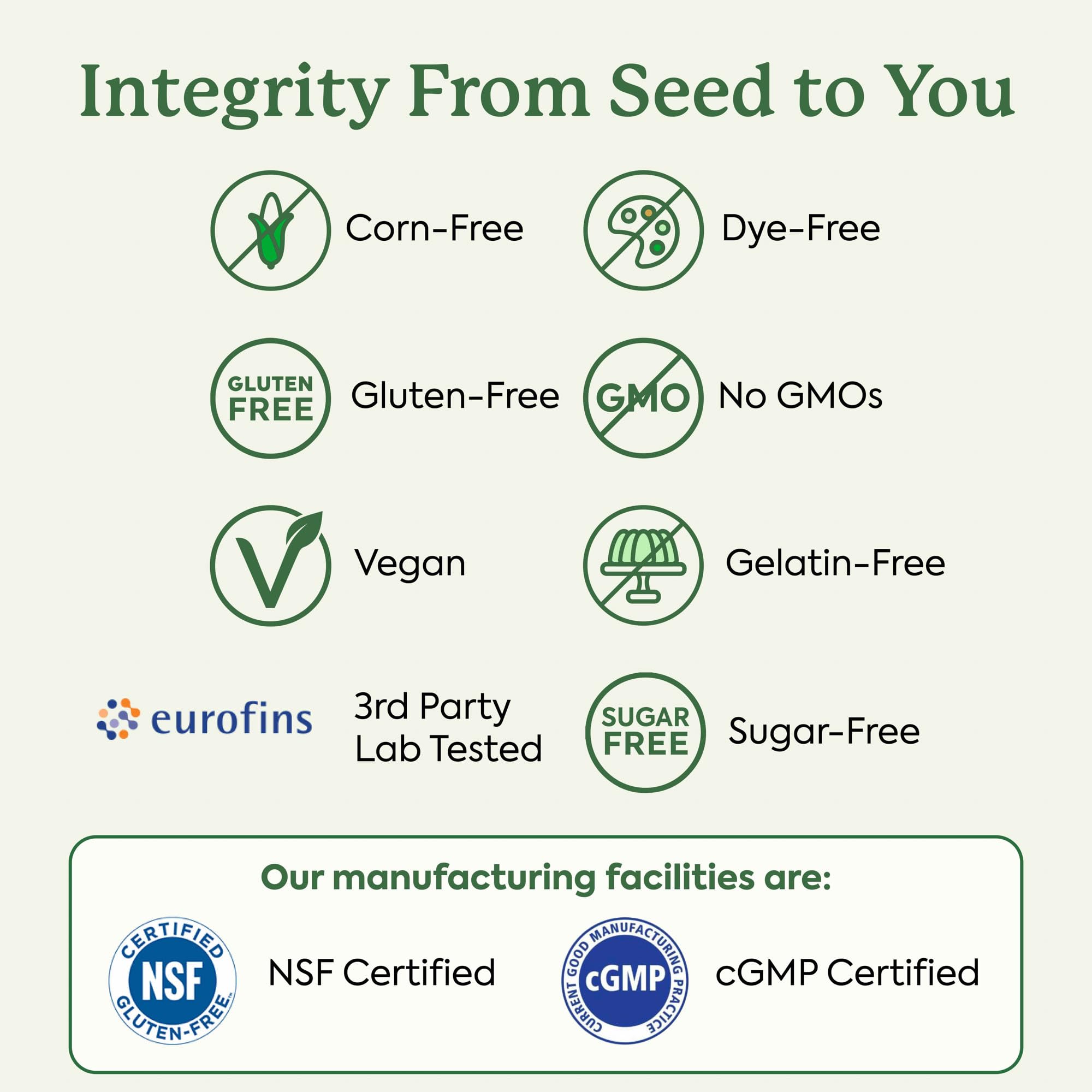 WonderGreens probiotics label shows 100 billion pre and probiotics per serving