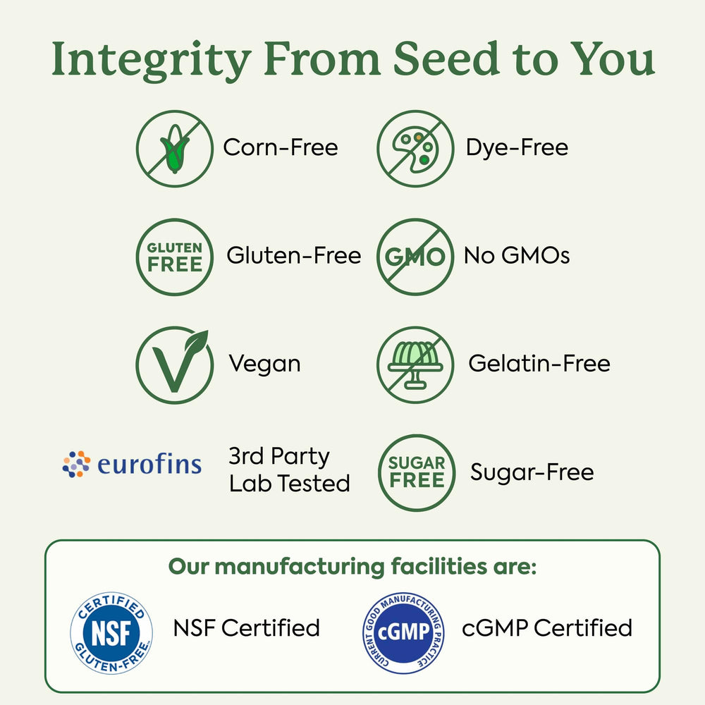 WonderGreens probiotics label shows 100 billion pre and probiotics per serving