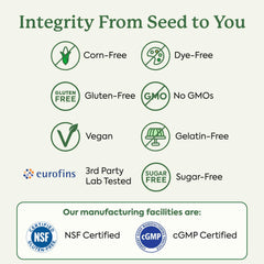 WonderGreens probiotics label shows 100 billion pre and probiotics per serving