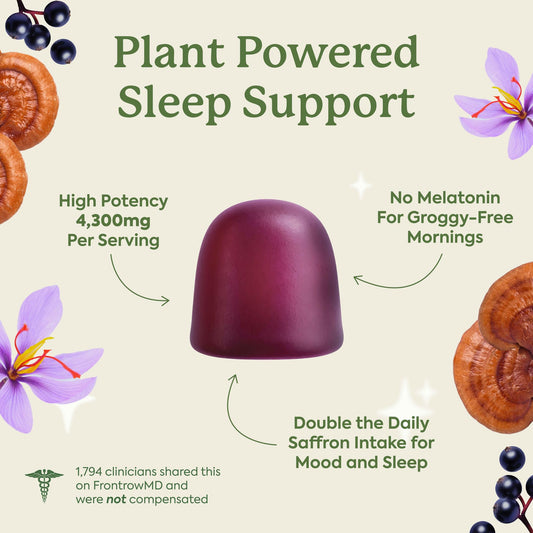 Close-up of WonderSleep gummies showing colorful pieces for a simple nightly routine.