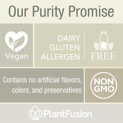 PlantFusion brand bottle with box highlights cGMP-compliant, third-party tested quality.