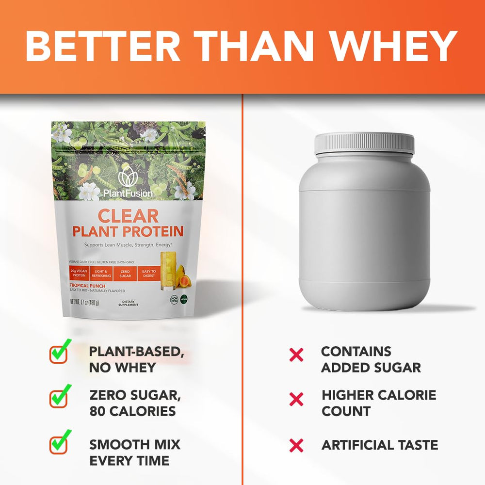 PlantFusion Clear Protein in a glass with tropical citrus notes.