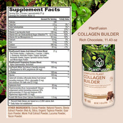 PlantFusion collagen shake mixer shown for convenient everyday beverages boosting hydration.