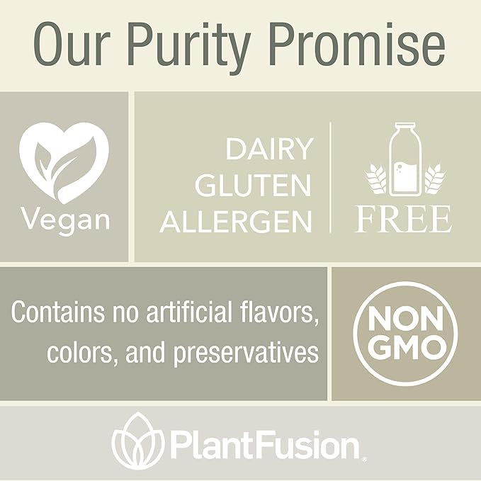 PlantFusion vegan D3 K2 ingredients panel focusing on purity and sourcing