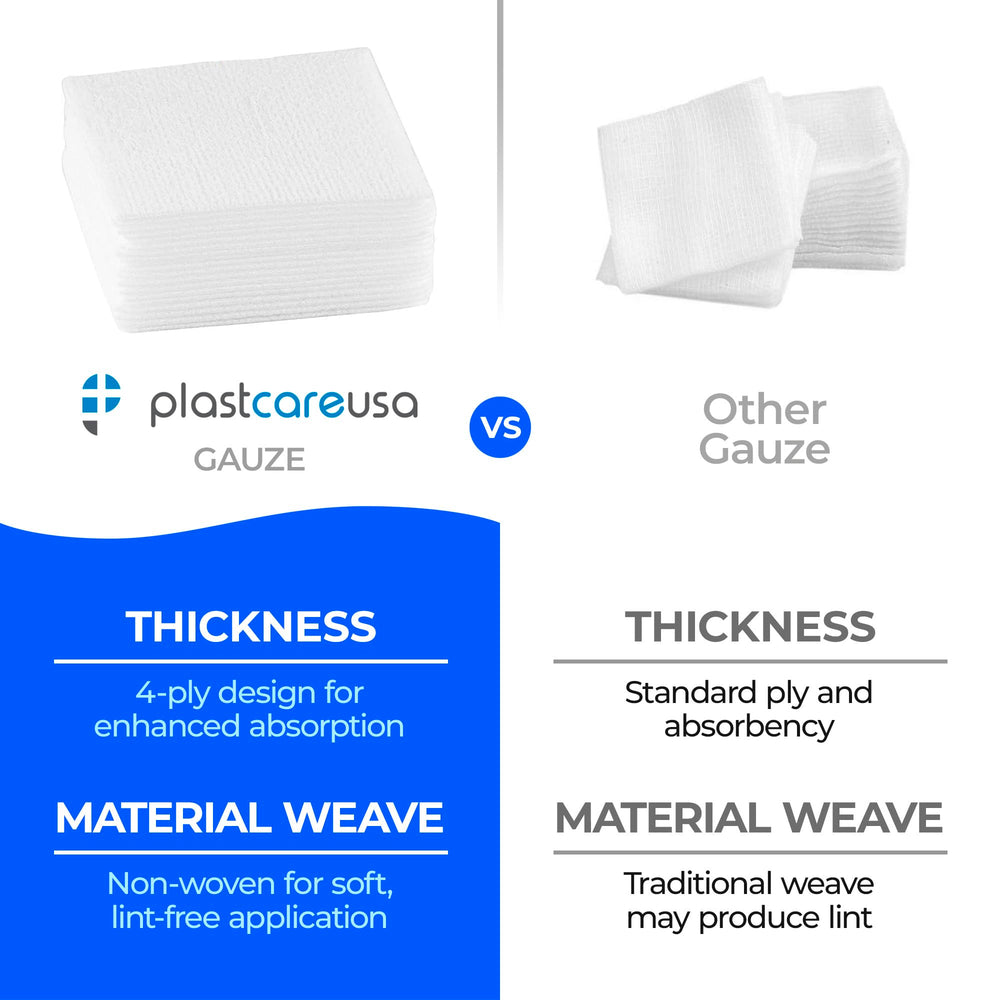 PlastCare USA lint-free gauze texture helps reduce residue during use