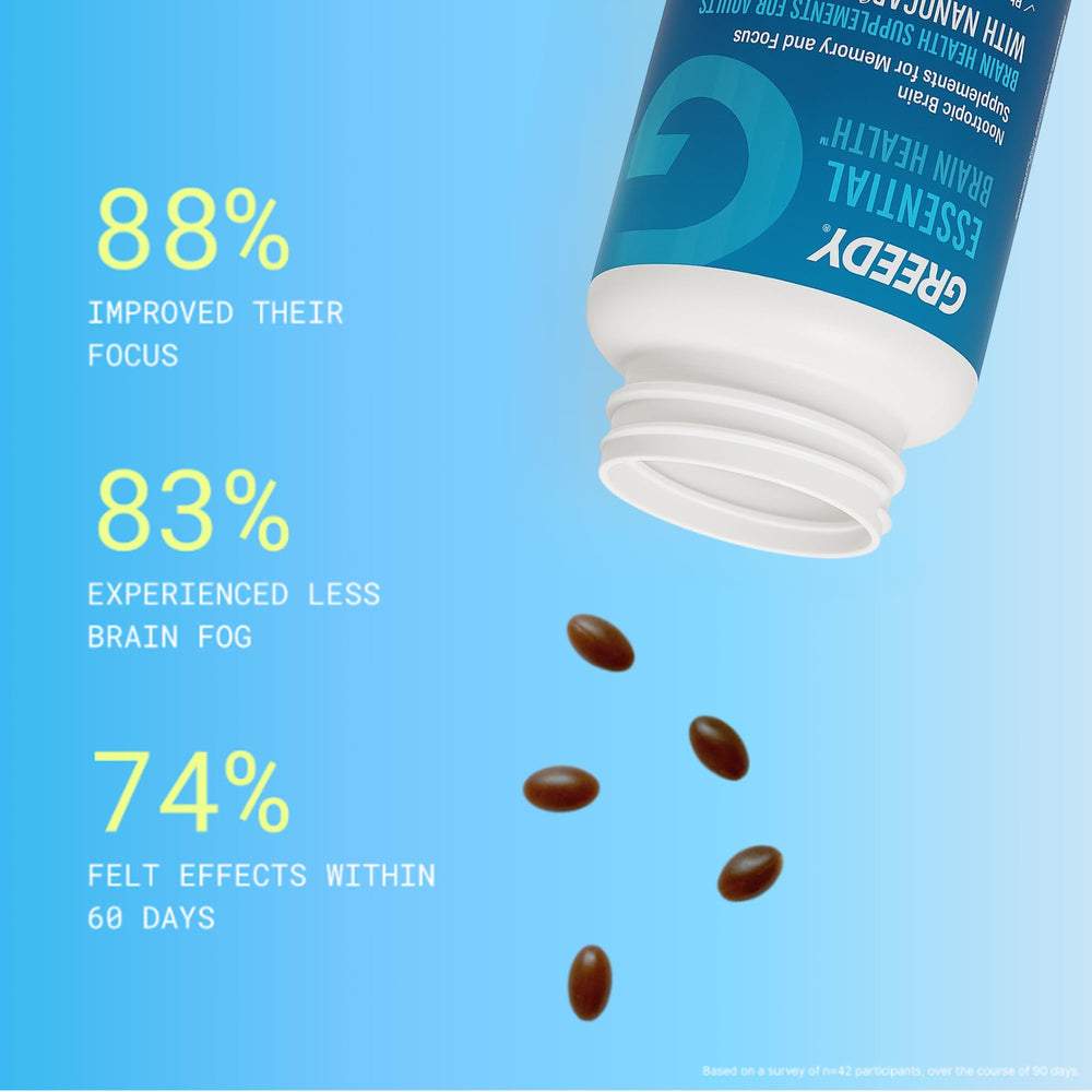 Platinum Health Phosphatidylserine softgels aid memory.