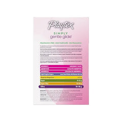 Absorbency chart visuals for Playtex Gentle Glide tampons