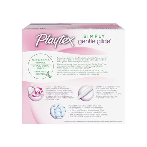 Clear usage guidance for Playtex Gentle Glide tampons.