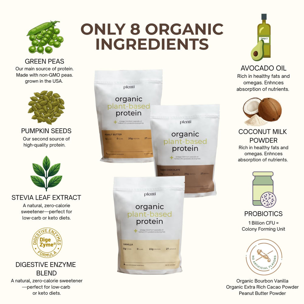 plenti peanut butter post-workout shake—digestive-friendly formula