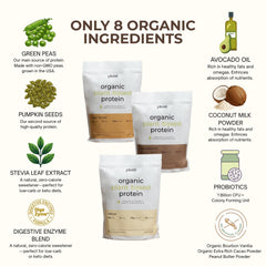 plenti peanut butter post-workout shake—digestive-friendly formula